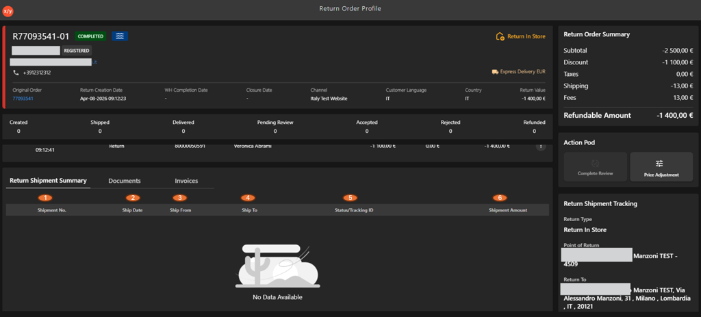 Return Shipment Summary